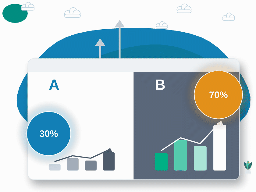 Leadsmount A/B testing dashboard for landing pages