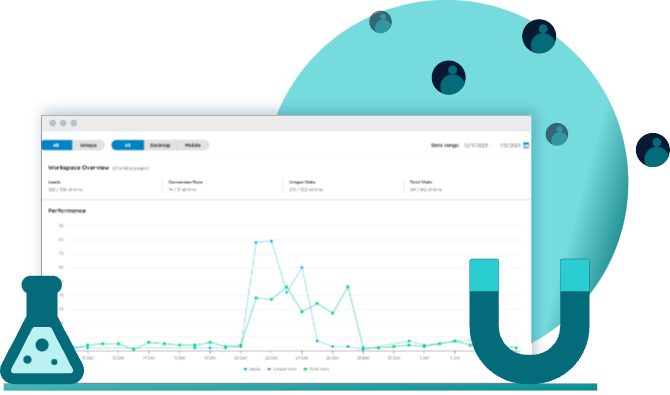 Conversion Tracking Tool